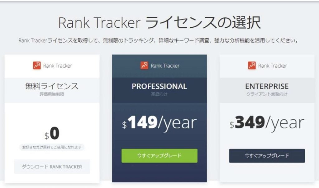 Rank Tracker有料プラン