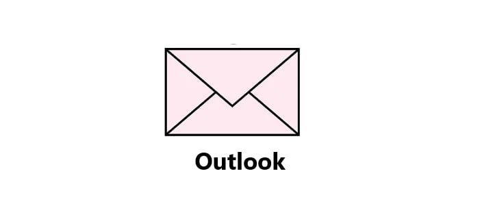 Outlookメール